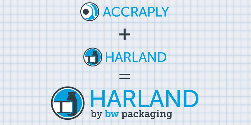 Accraply and Harland Pressure Sensitive Labeling Brands Merge Accraply and Harland Pressure Sensitive Labeling Brands Merge